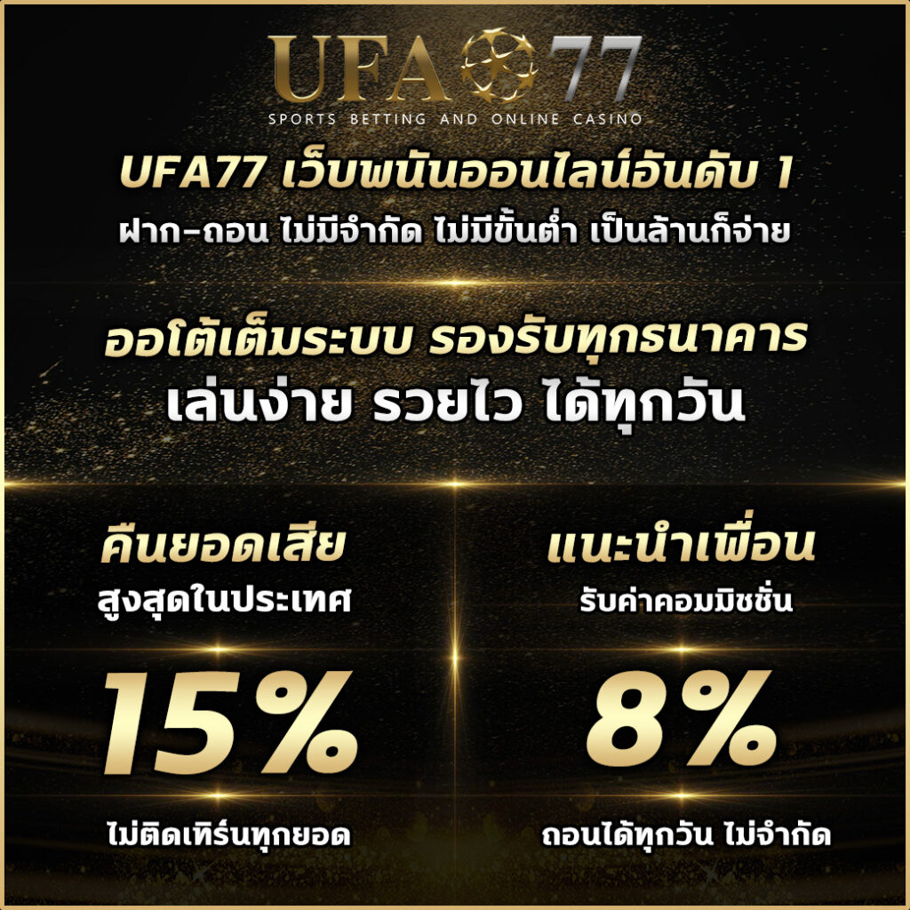 ufa77banner1